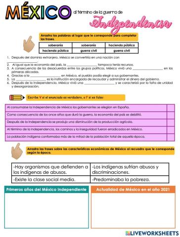 México al término de la guerra de Independencia
