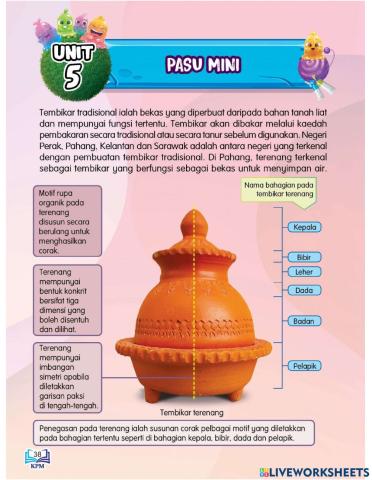 Unit 5: Pasu Mini