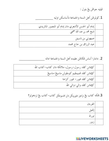 TAUHID SSSRU 2008- BAHAGIAN 1