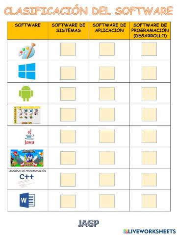 Clasificación del software3