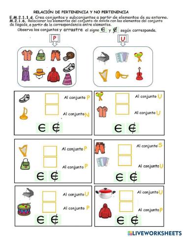 Relación de Pertenencia y no pertenencia