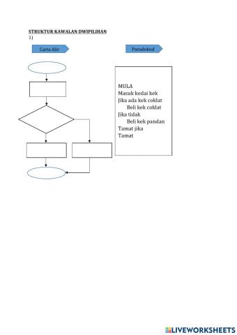 Struktur Kawalan Dwipilihan