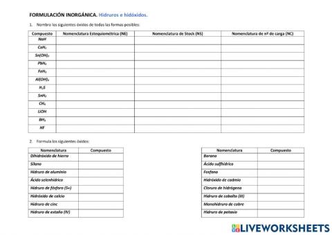 Formulación inorgánica (hidruros e hidróxidos)