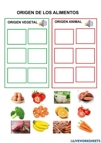 Origen alimentos