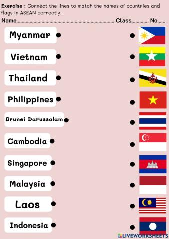 Matching capital cities in ASEAN