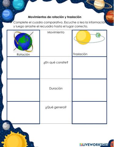 Movimientos de rotación y traslación