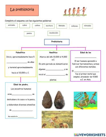 La prehistoria