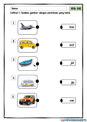 Perkataan KVK (Bahagian 1)