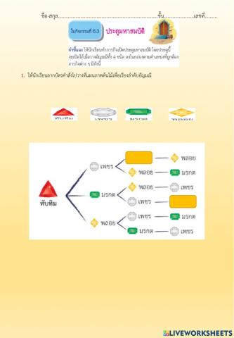 ใบกิจกรรมที่ 6.3 ประตูมหาสมบัติ