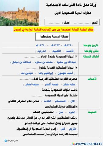 تابع معارك الدولة السعودية الأولى - سقوط الدرعية