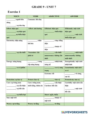 Word form 9 - unit 7 (1)