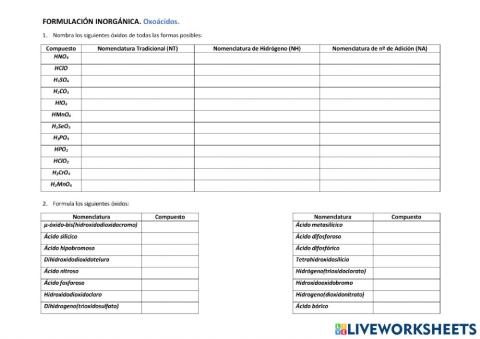 Formulación inorgánica (oxoácidos)