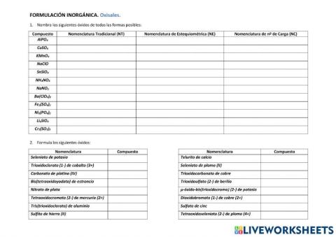 Formulación inorgánica (oxisales)