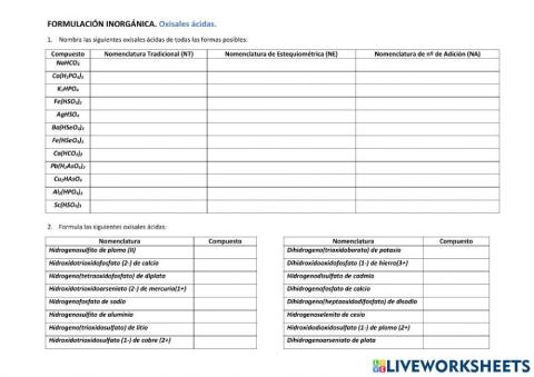 Formulación inorgánica (oxisales ácidas)