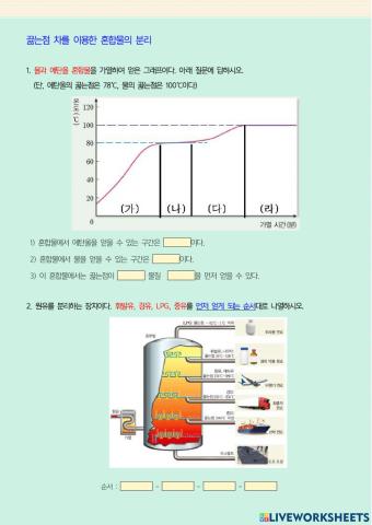 끓는점 차를 이용한 혼합물의 분리