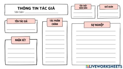 Tác giả