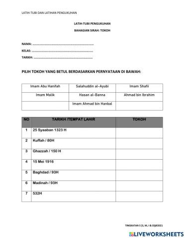 Bahagian tokoh spm