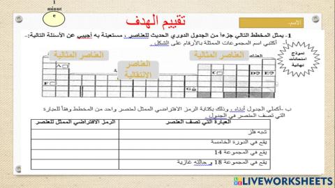 مقدمة الجدول الدوري