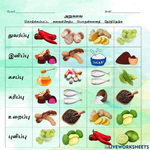 அறுசுவை (பயிற்சி 2)