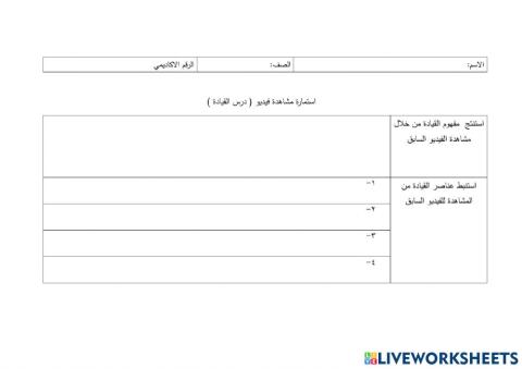 مفهوم وعناصر القيادة