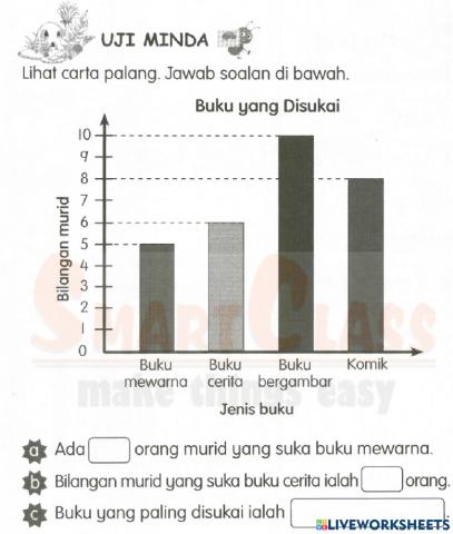 Carta palang tahun 2