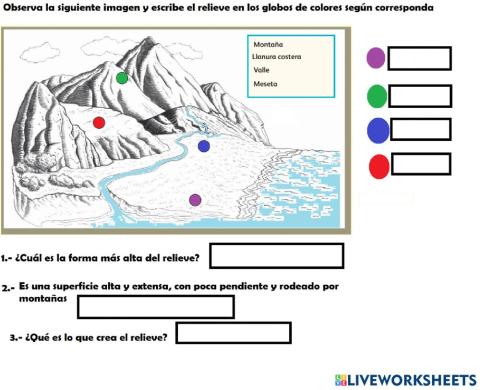 Tipos de relieve