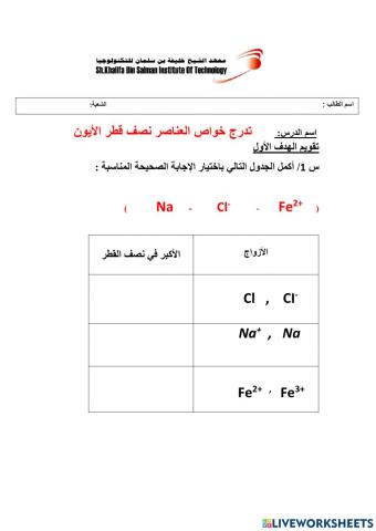 تدرج خواص العناصر نصف قطر الأيون