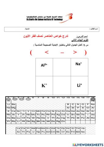 تدرج خواص العناصر نصف قطر الأيون