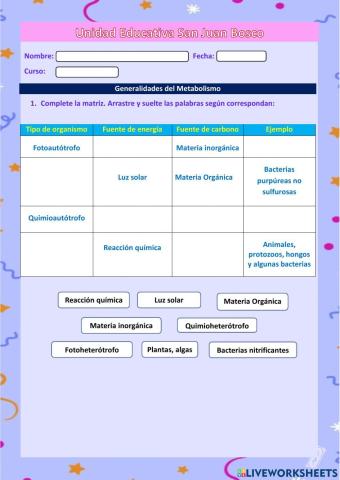 Generalidades del Metabolismo