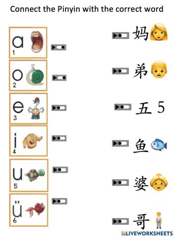 韵母a, o, e, i, u, ü