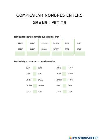 Comparació de nombres