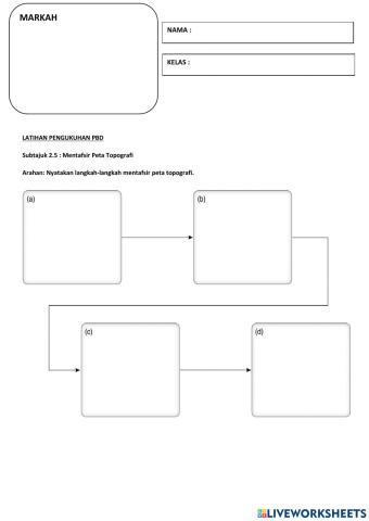 Subtajuk 2.5 : Mentafsir Peta Topografi