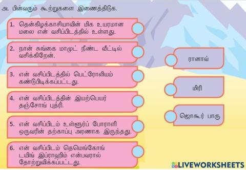 வசிப்பிட  வரலாறு