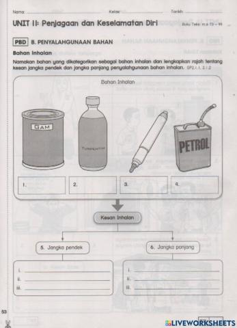 Unit 11 : Penjagaan dan Keselamatan Diri