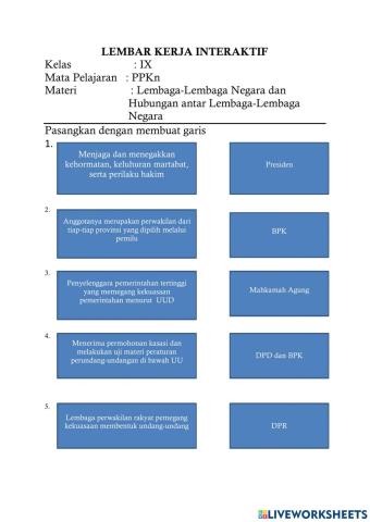 Lembaga-lembaga negara dan hubungan antar lembaga negara