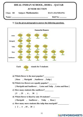 Pictograph