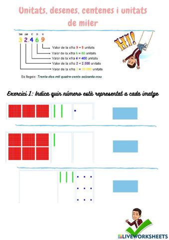 Unitats, desenes i centenes