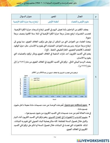 السؤال الرابع