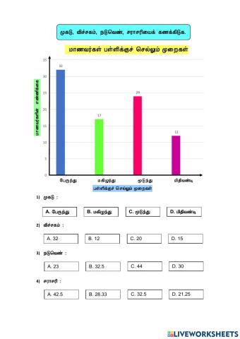 Data handling