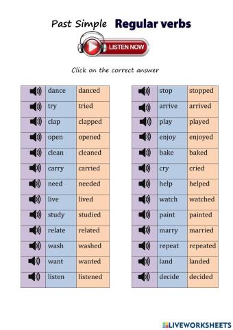 Past tense regular verbs