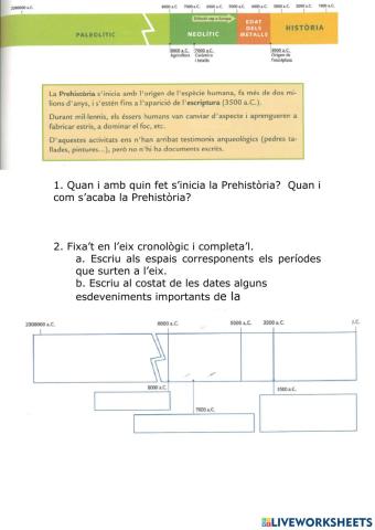 Prehistoria