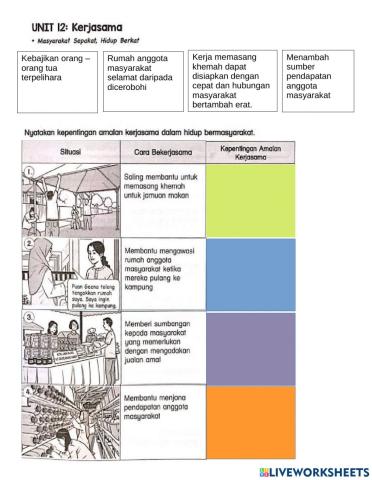 12.2 Masyarakat Sepakat, Hidup Berkat