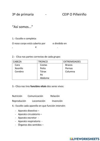 Funcións vitais do home e a muller