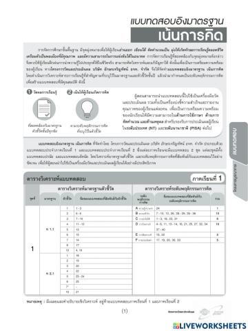 ข้ออบวิชาภาษาไทย ม.1