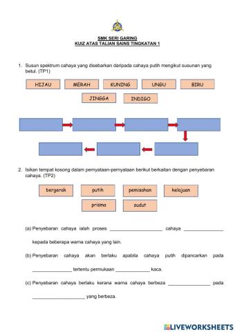 Penyebaran cahaya