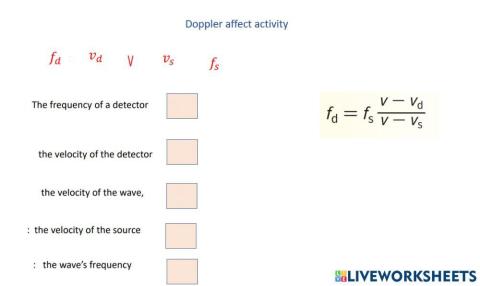 Doppler affect