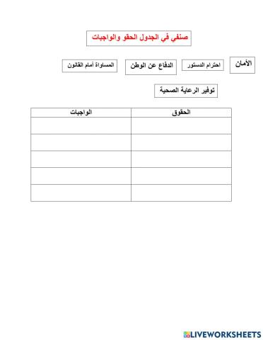 حقوقوواجبات المواطن