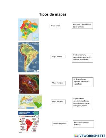 Tipos de mapas