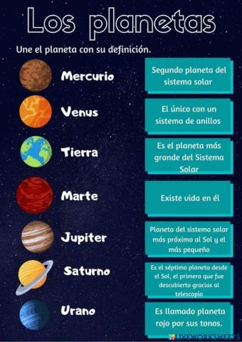 LOS PLANETAS