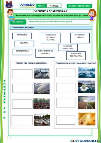 Nos informamos sobre el calentamiento global